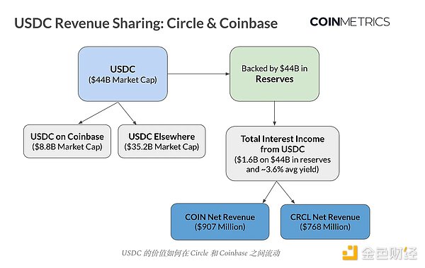 以太坊2.0：一次颠覆性的环保革命与未解的难题